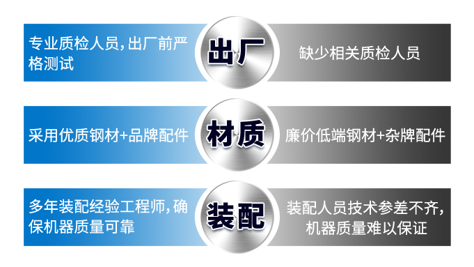 熱收縮包裝機
